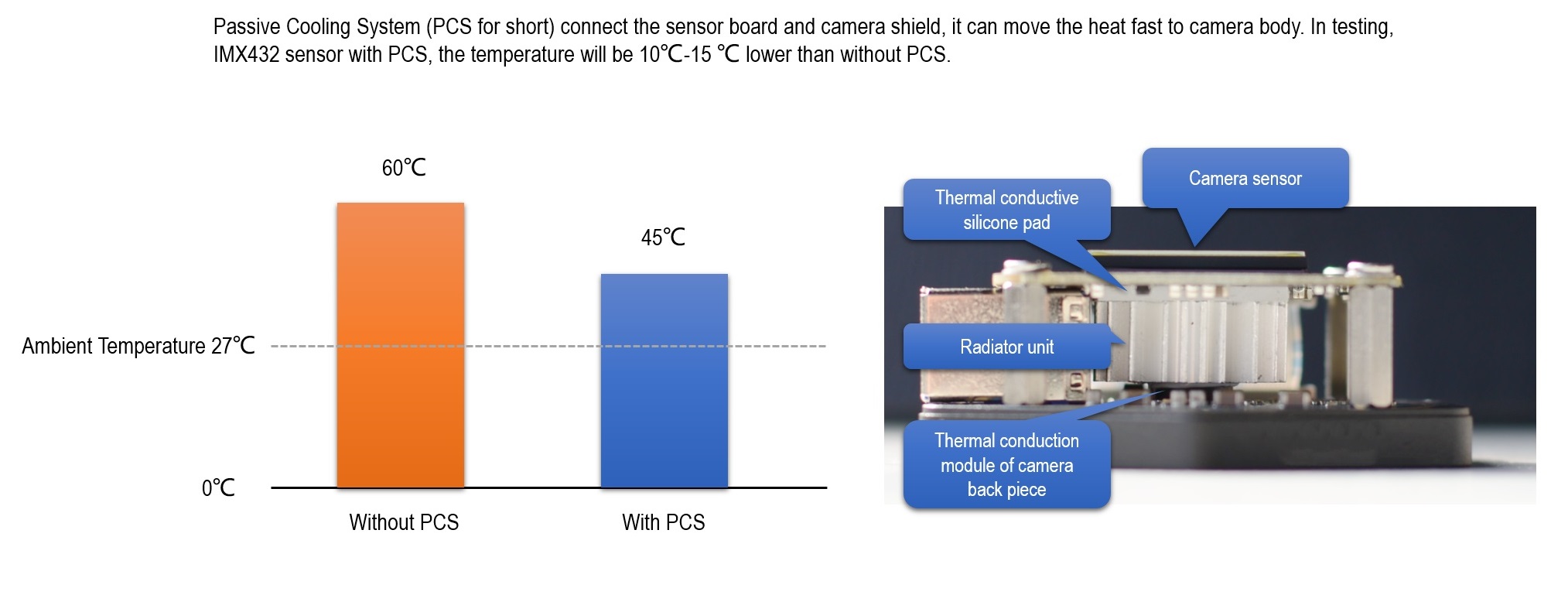 Passive-cooling-system-1.jpg