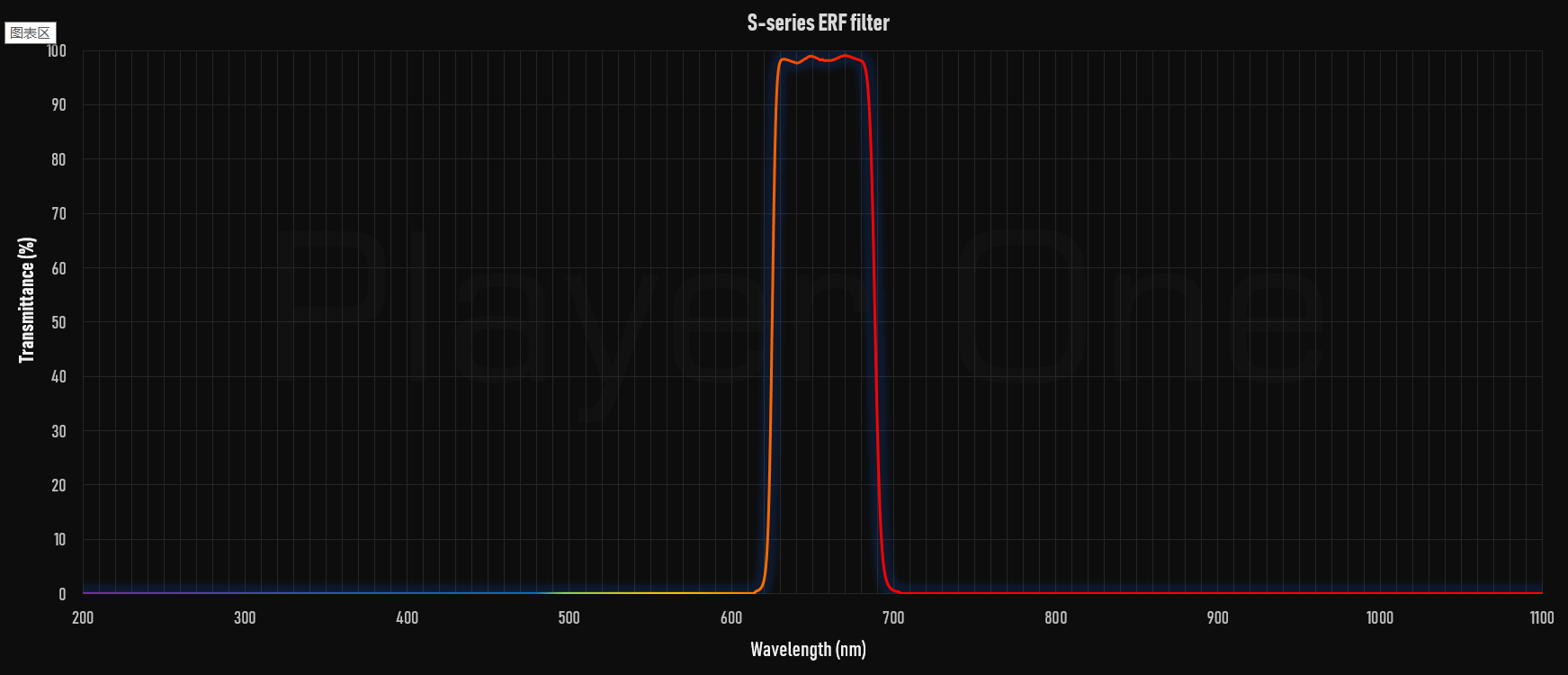 ERF-curve.png