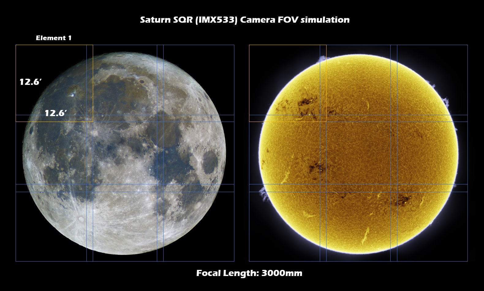 Saturn-SQR-simulation-FL3000mm.jpg