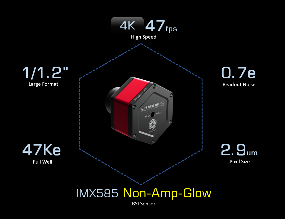 4K Sony Starvis 2 IMX585 Ultra Low-Light Camera Module