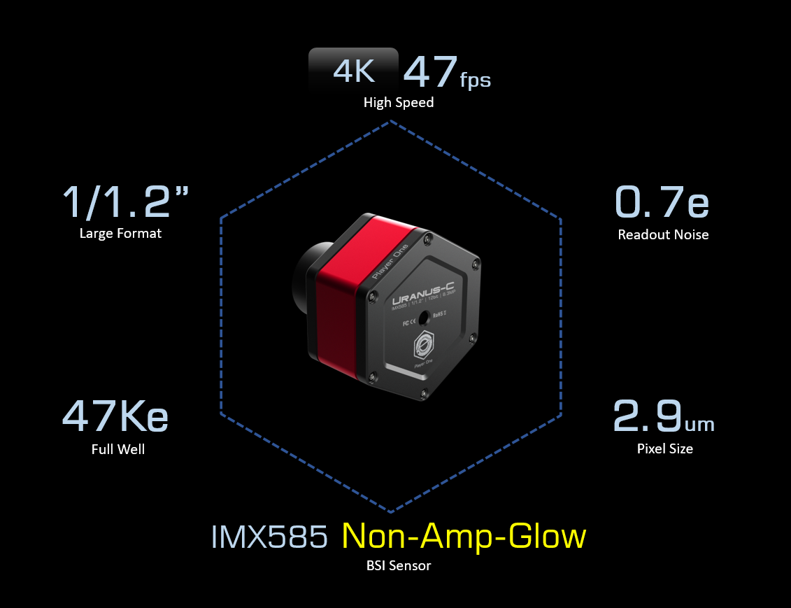 Uranus-C USB3.0 Color Camera (IMX585)