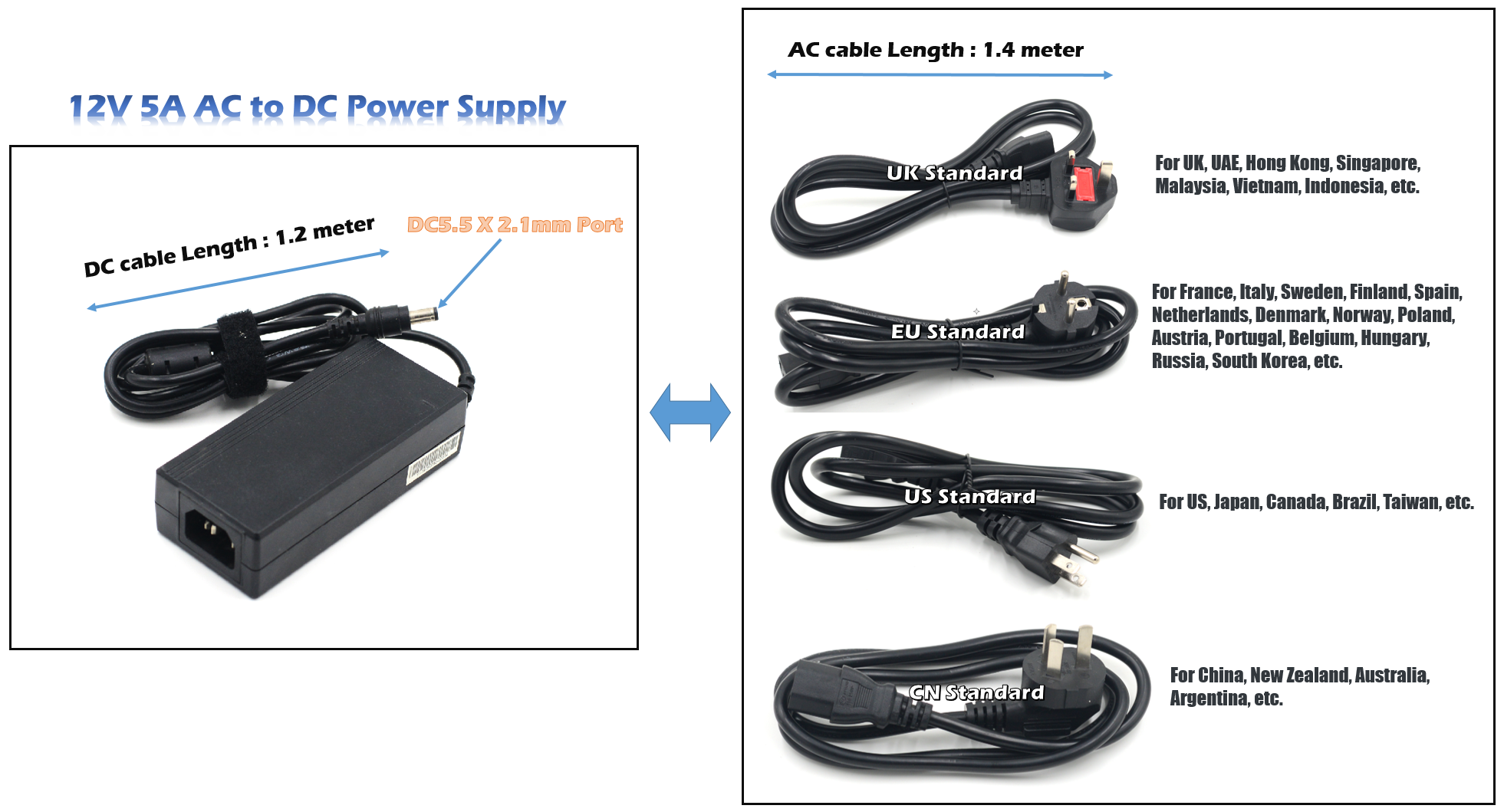 12V 5A Power Supply (DC5.5 x 2.1mm) – Player One Astronomy