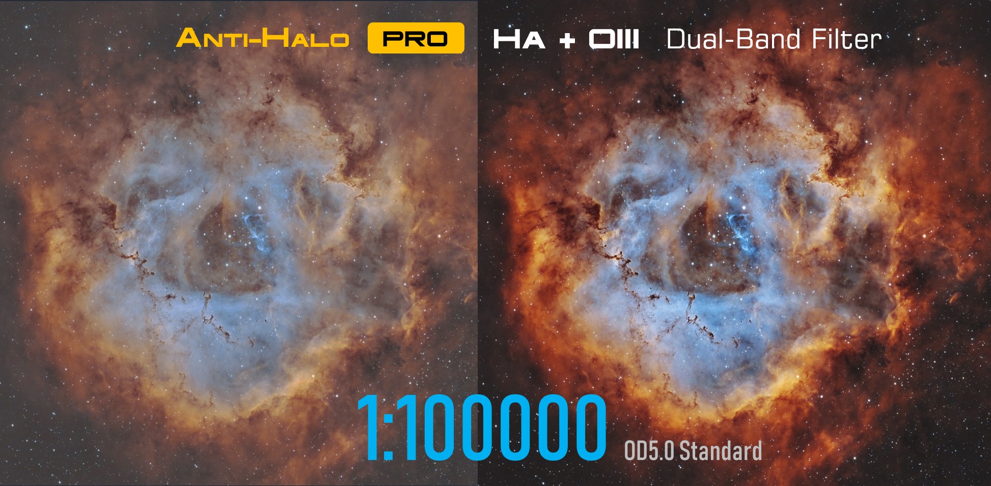 Anti-Halo PRO Dual-Band 2″ Ha+OIII filter – Player One Astronomy