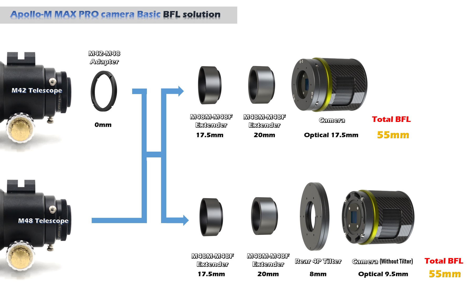 Apollo-M-MAX-PRO-BFL1.jpg