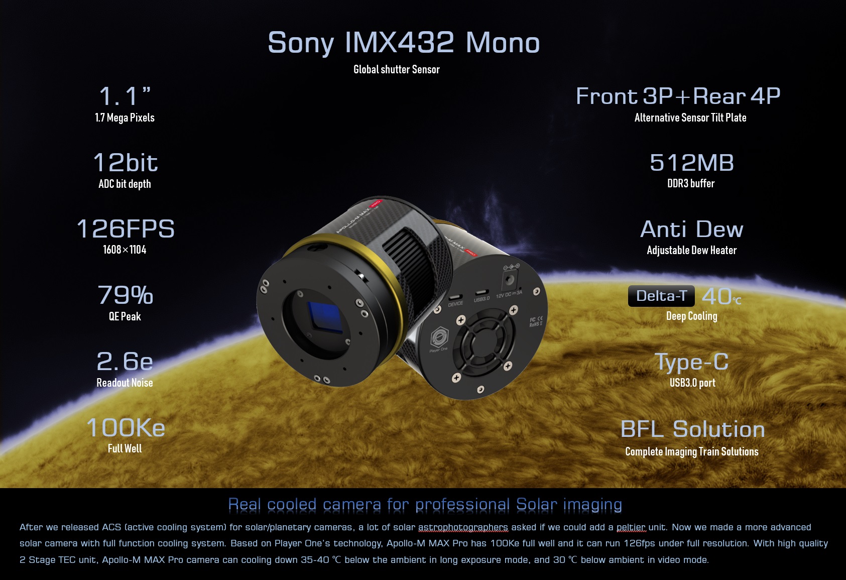 Apollo-M MAX Pro USB3.0 Mono Camera