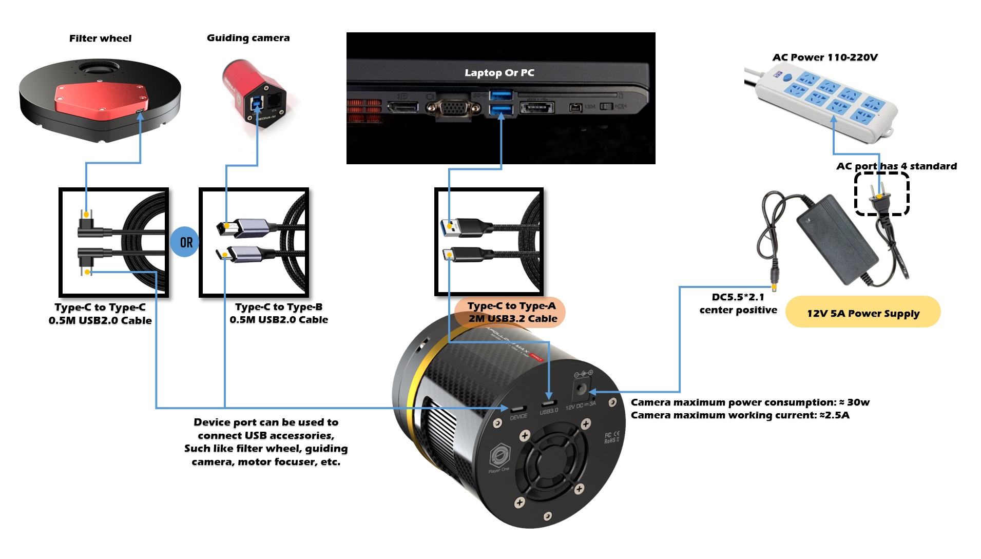 Carbon-fiber-golden-camera-cable-connection.jpg