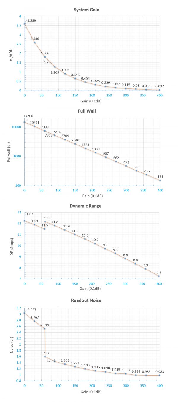 performance-1-600x1354.jpg (600×1354)