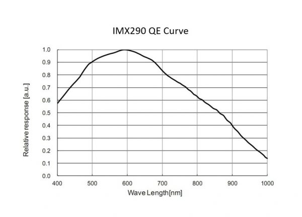 qe-1-600x432.jpg (600×432)