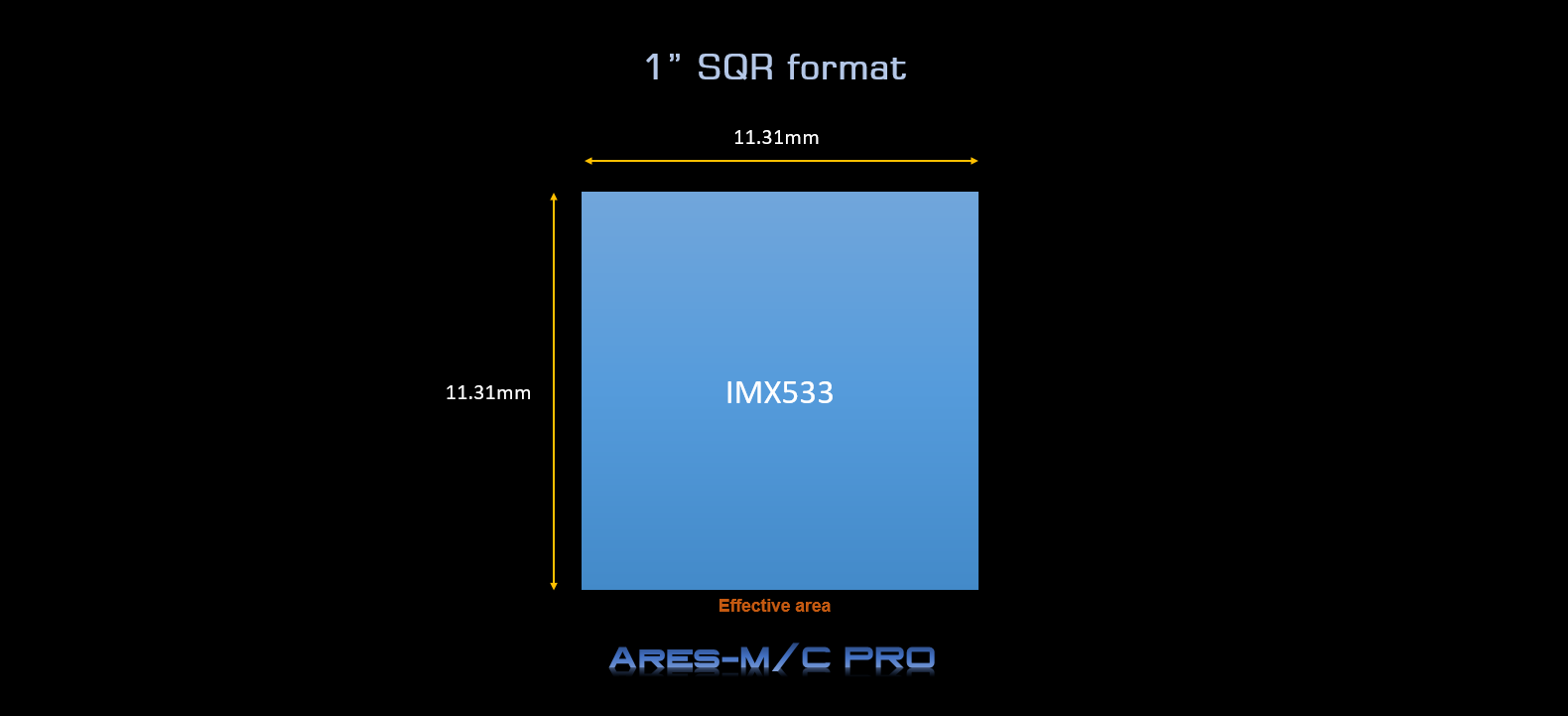 IMX533-format-2.png (1580×721)