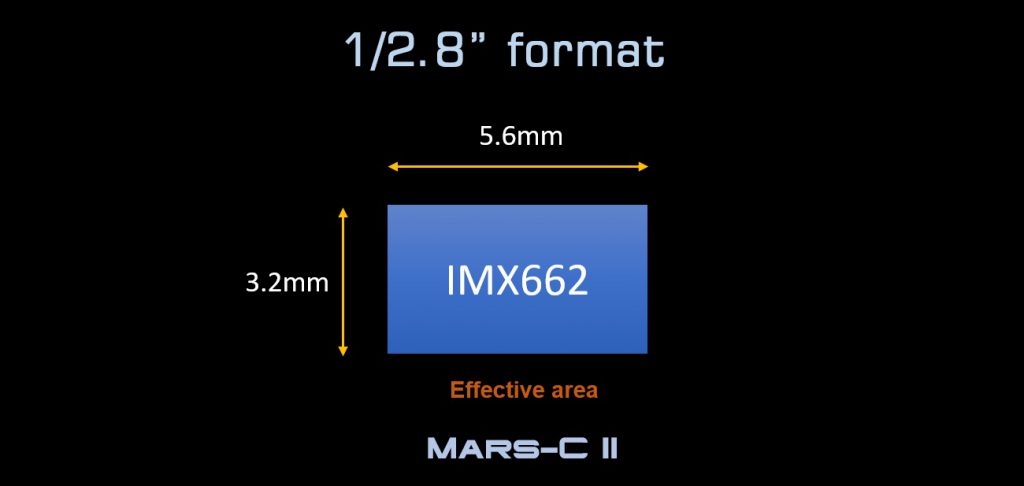  Mars-C II (IMX662) is a planetary camera developed by Player One Astronomy [EN]  