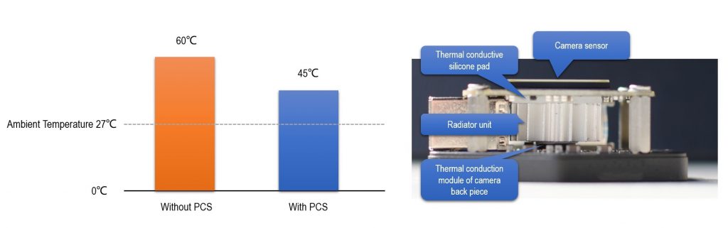 Passive-cooling-system-1024x321.jpg (1024×321)