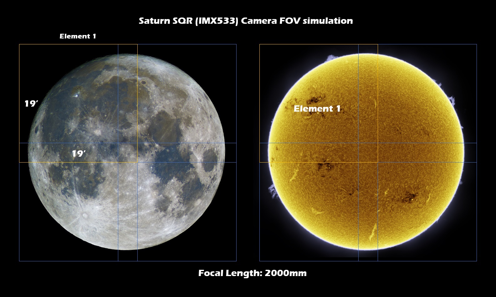 Saturn-SQR-simulation-FL2000mm.jpg (1585×950)