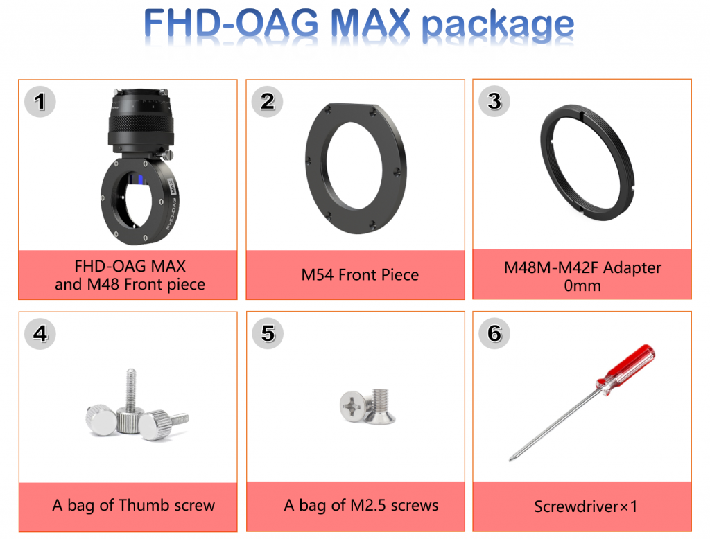 OAG-MAX-Package1-1024x778.png (1024×778)