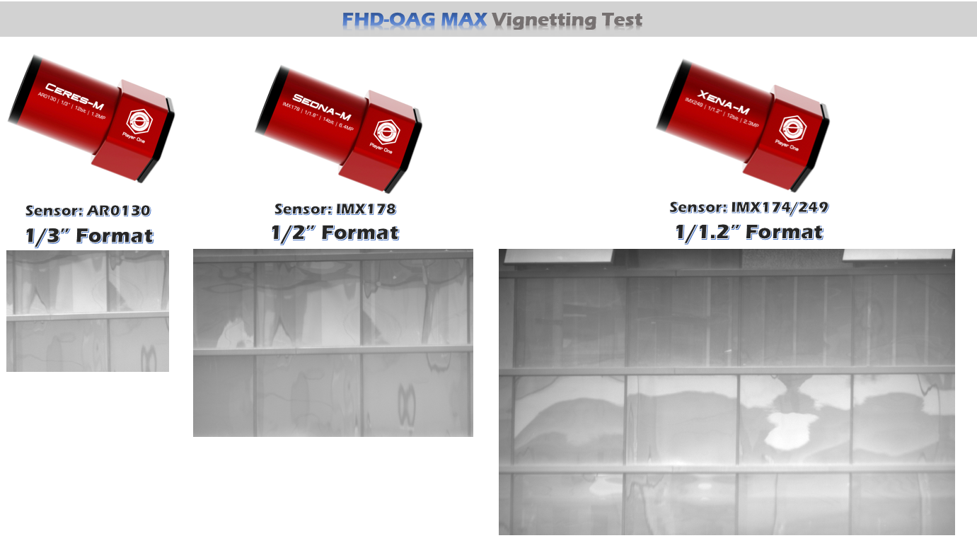 OAG-MAX-Vignetting-test.png (1381×785)