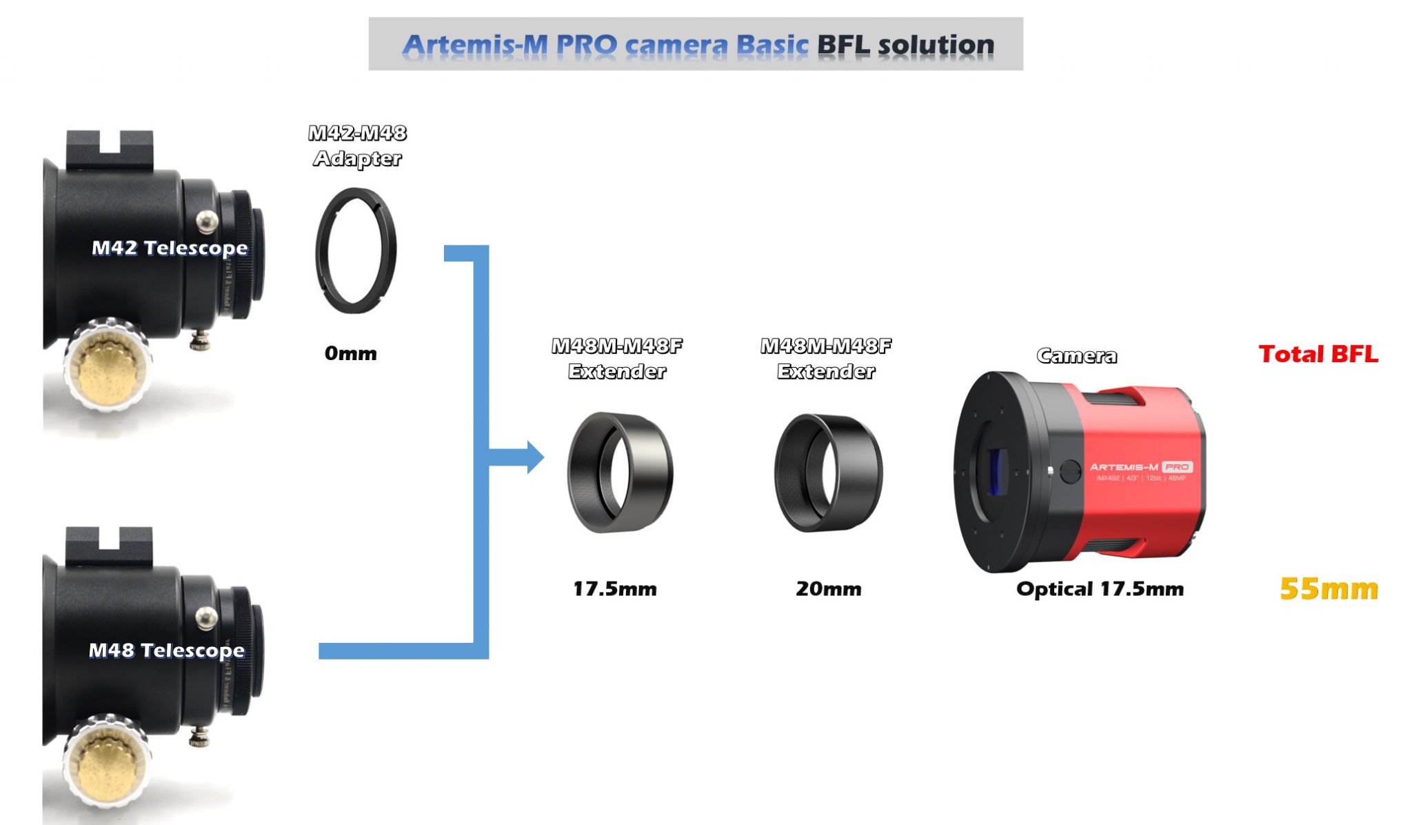 Artemis-M-BFL-1-2048x1196.jpg (2048×1196)