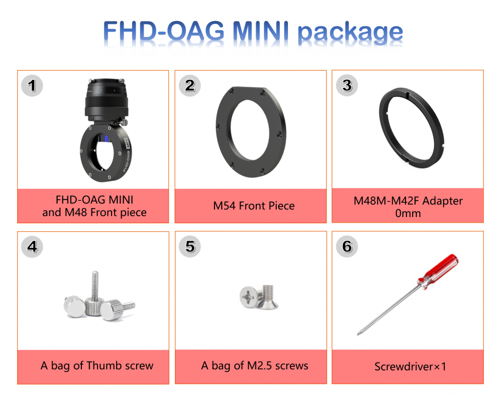OAG-MINI-Package1-1024x810.png (1024×810)