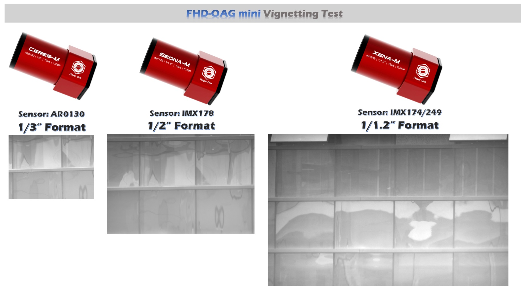 OAG-MINI-Vignetting-test.jpg (1838×1022)