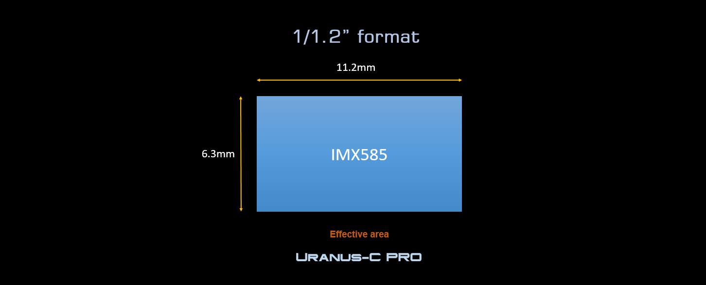 Uranus-C-pro-5.png (1452×587)